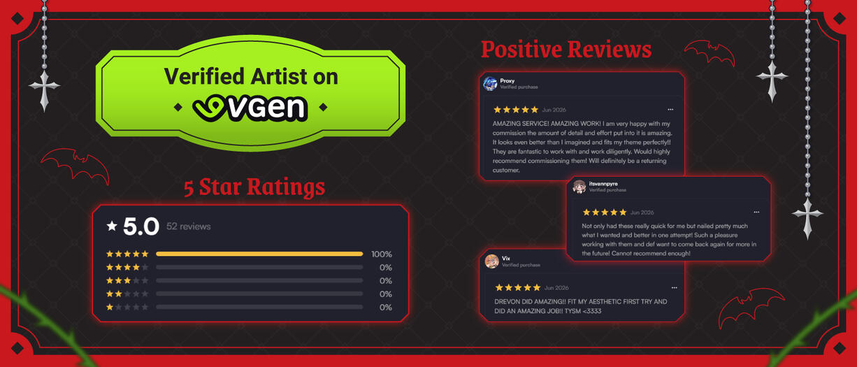 Achievements